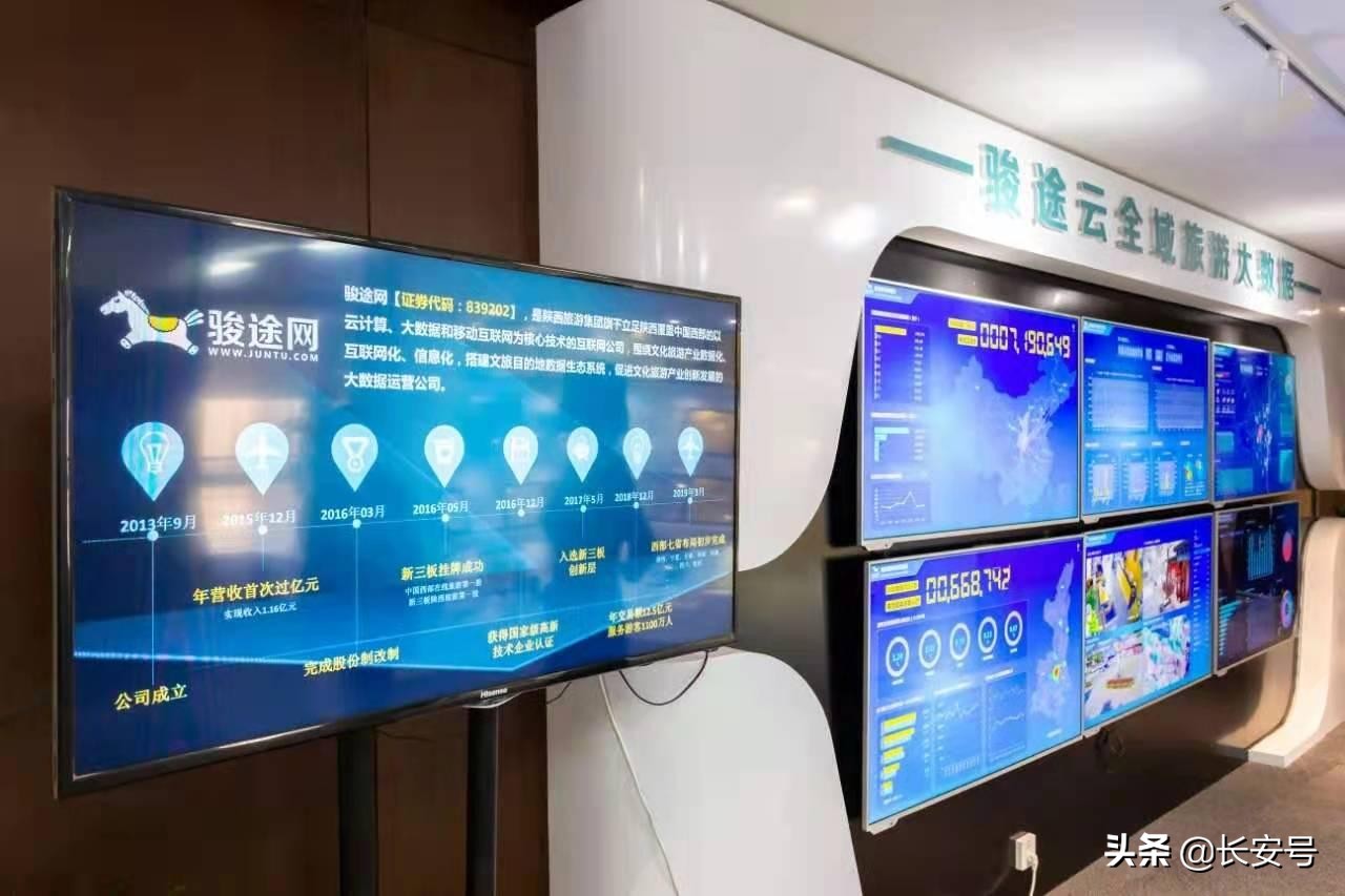 深潜数据蓝海，骏途网驱动文商旅新业态