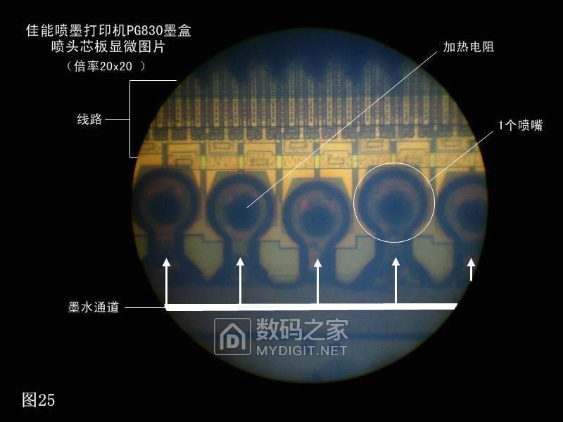 观芯利器，极低费用DIY生物显微镜观看到金相功能专业详解