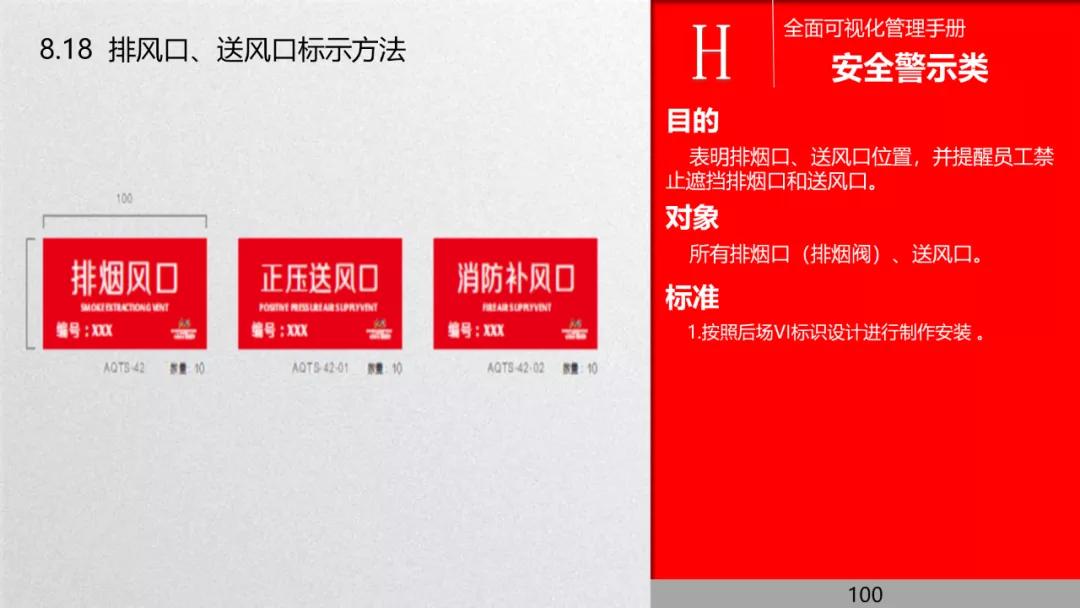 管理流程手册,管理手册完整版