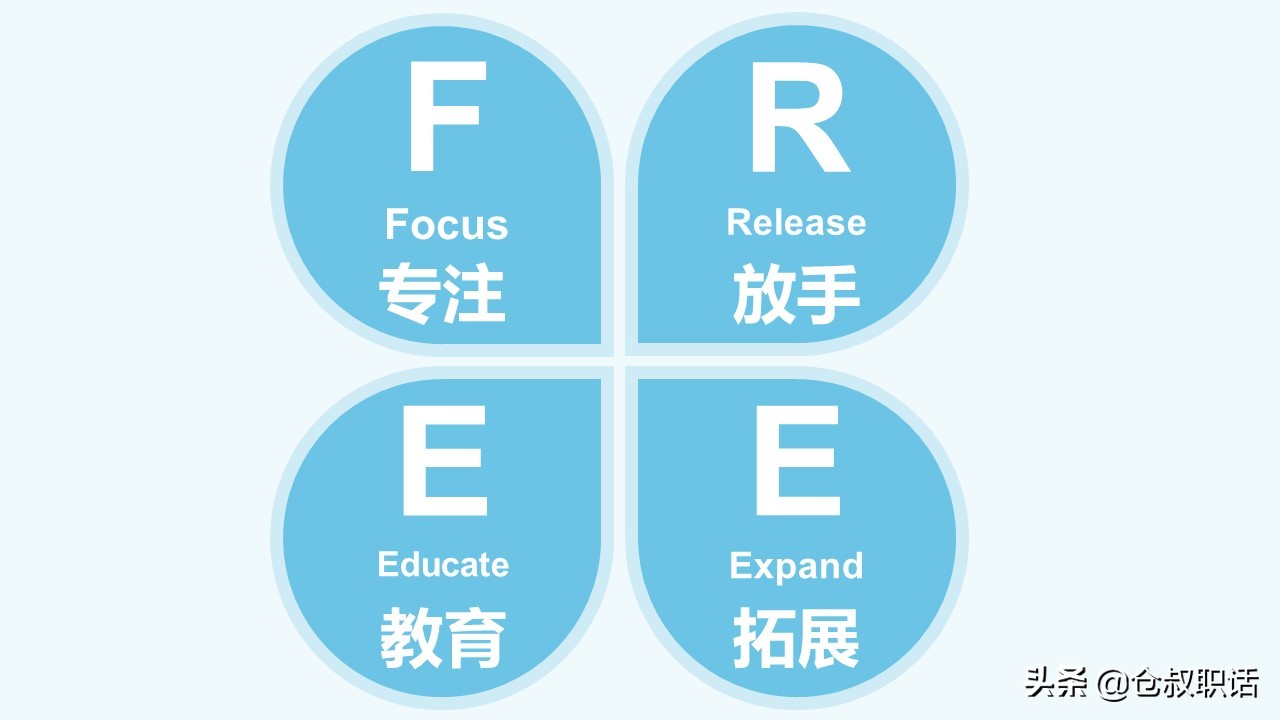 国企加薪无望怎么处理,国企工作没有晋升机会怎么办