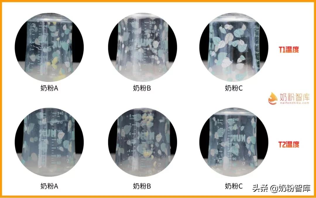 奶粉挂壁是决定奶粉好坏的标准吗,奶粉挂壁是不是说这个奶粉不好