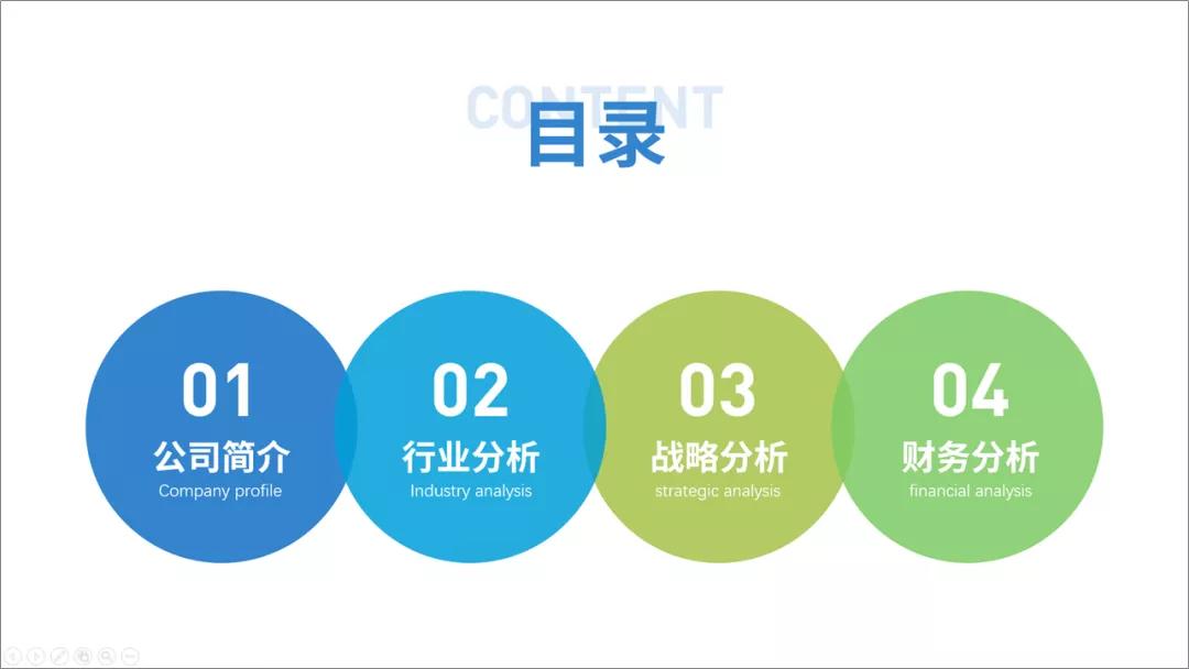 ppt目录页设计高级,如何制作好看的目录页ppt