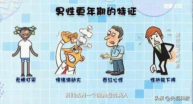 男人补肝补肾吃点什么药,男人补肝肾养肝中草药