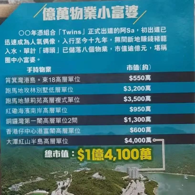 郑中基和阿sa陈伟霆什么关系,阿sa综艺节目谈郑中基