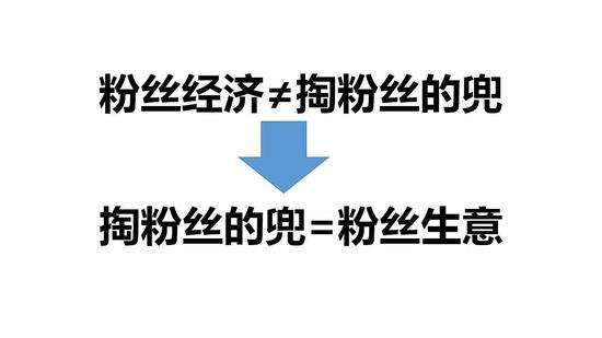 各位电商朋友们注意了！“卖粉，卖引流”的变异版本*局骗**曝光！