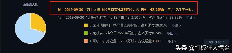 002168充电桩概念股,充电桩年报预增3538%的企业