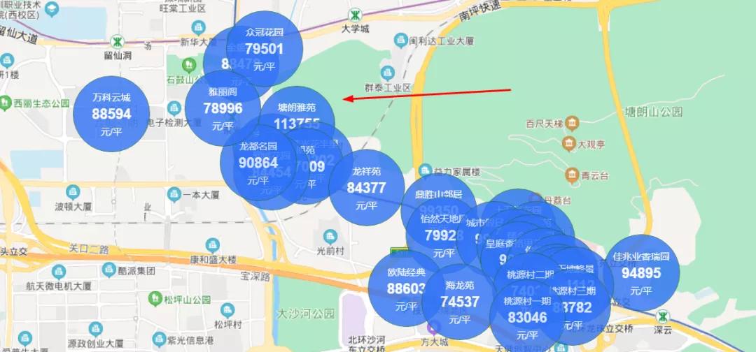 深圳西丽湖潜力,深圳西丽发展前景