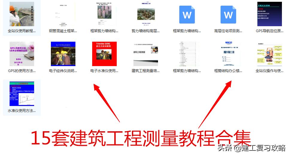 教你仪器操作的测量教材,测量仪器如何快速学会
