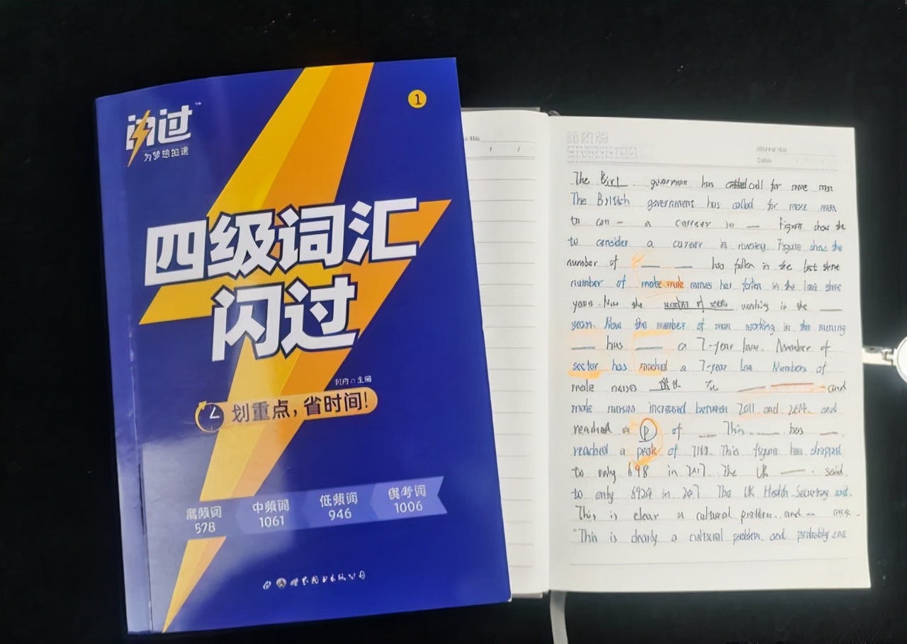 收藏15条英语写作经典句型,建议收藏118句常用英语口语