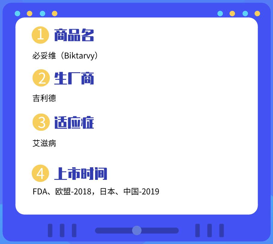 全球销量前10的抗癌药物,全球最新抗癌药