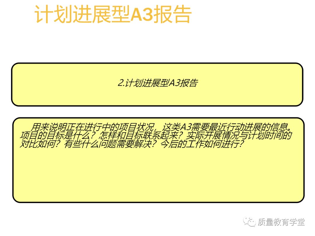 丰田a3最新报告,丰田a3的缺点