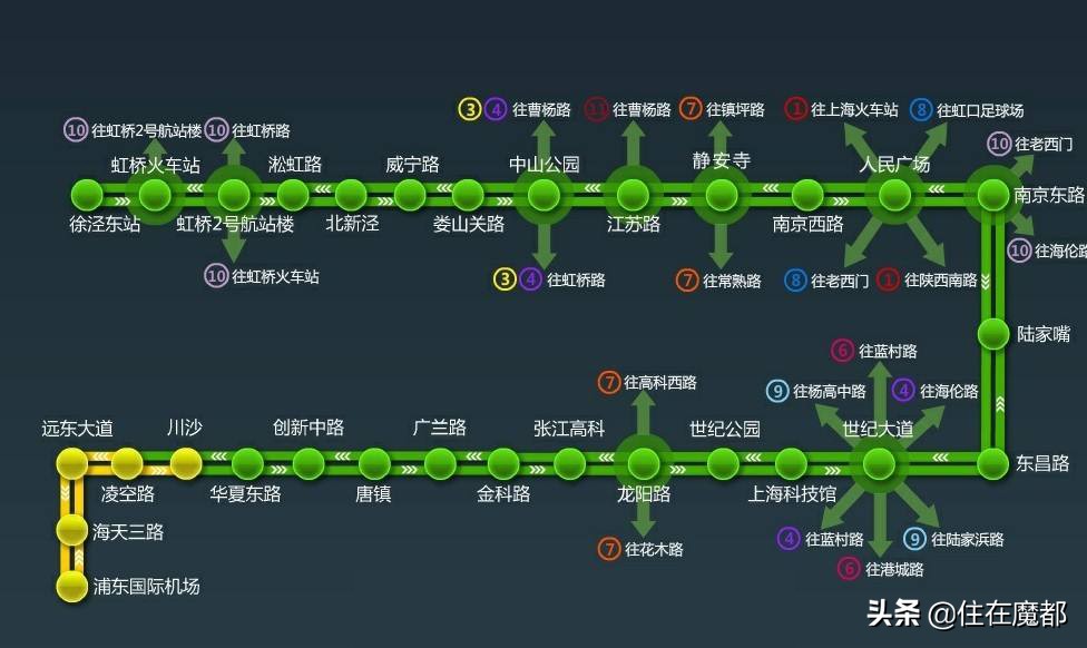 长宁区地铁口100米精装修loft,上海地铁口100万loft公寓