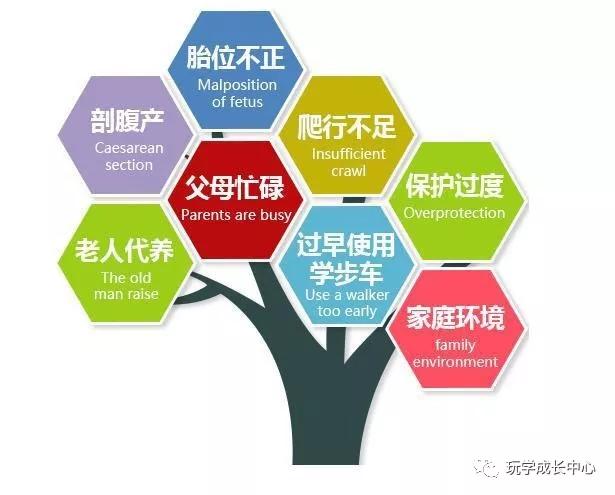 7-12岁孩子的感统训练,感统是什么意思呢