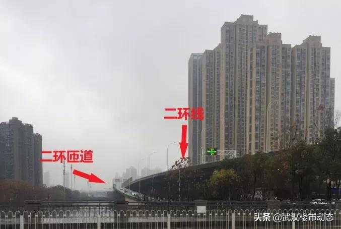 扛不住了？所有房源折上折！武昌二环惊现纯新盘，购房者有福了