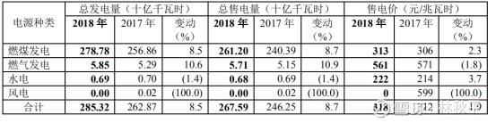 鐓ょ偔宸ㄥご,鐓ょ偔宸ㄥご涓浗绁炲崕