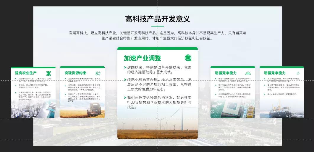 ppt怎么做高逼格的动画,ppt中如何做一个轴对称翻转的动画