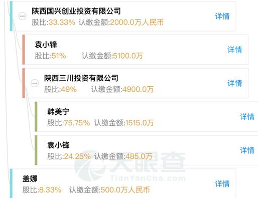 三八妇乐上市最新情况,三八妇乐公司上市吗