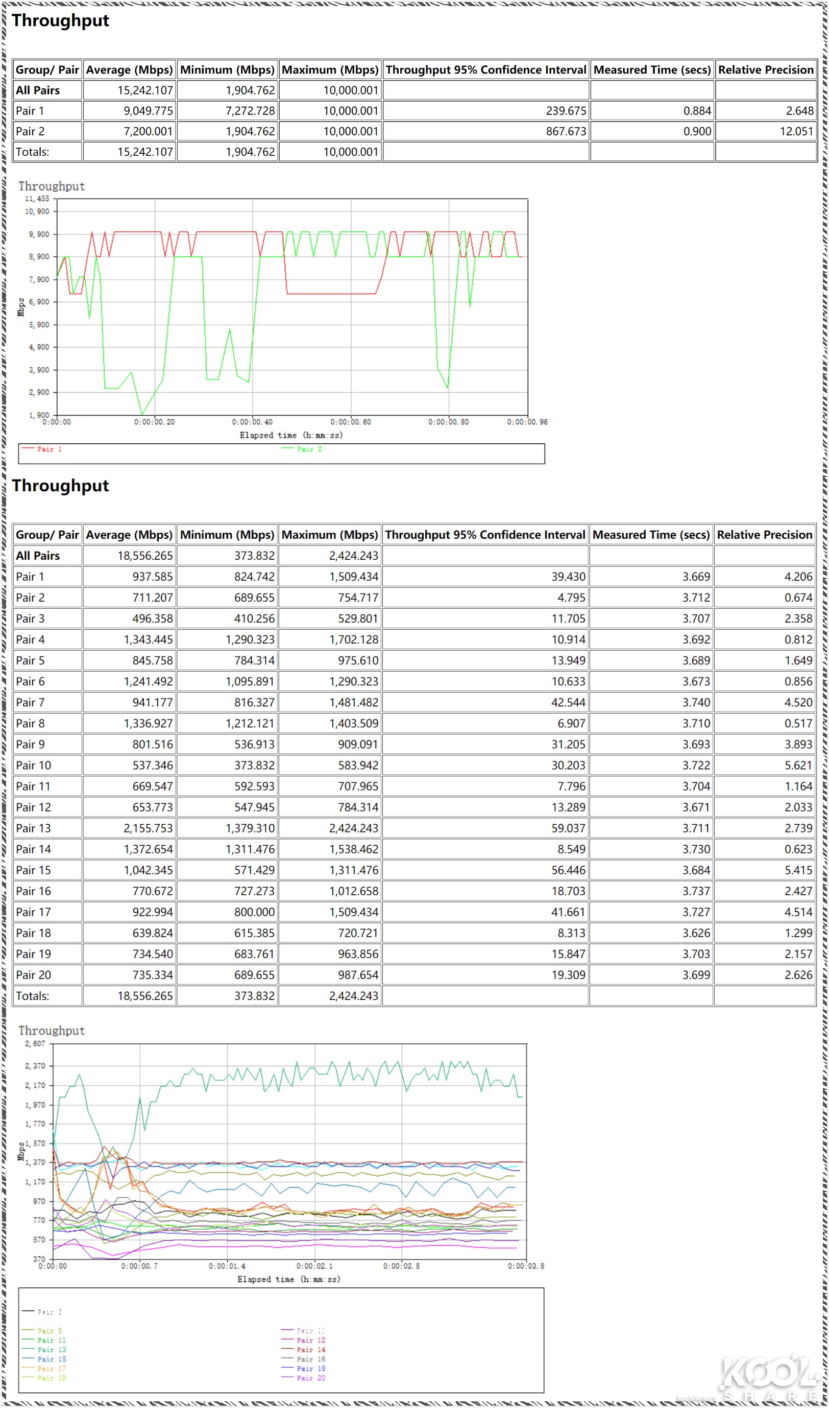 ubnt全光交换机,ubnt万兆
