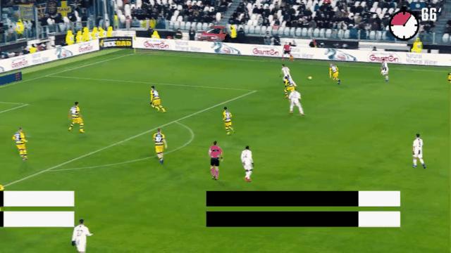 “最多火三年”的C.罗，用无与伦比的跑位天赋，继续征服意大利。