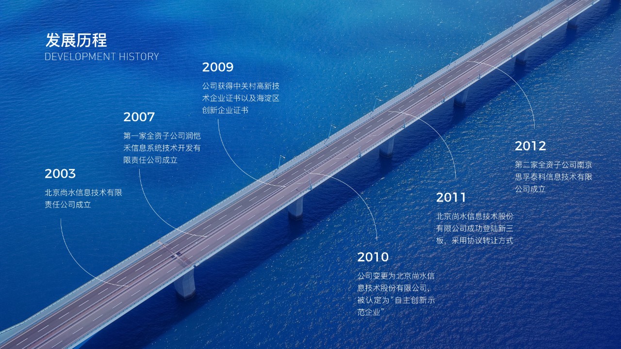 如何制作高大上的ppt视频教程,如何做一分钟的ppt介绍