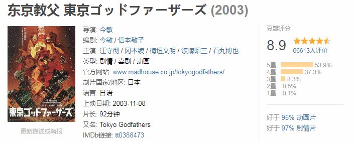 过年必看的十部喜剧,30部高分喜剧推荐拯救你的不开心