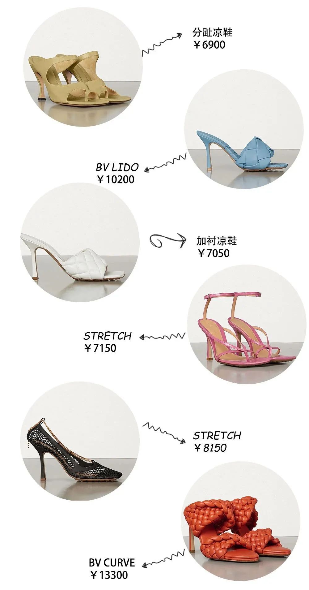 今年最流行的方跟凉鞋,又好看又好穿的凉鞋