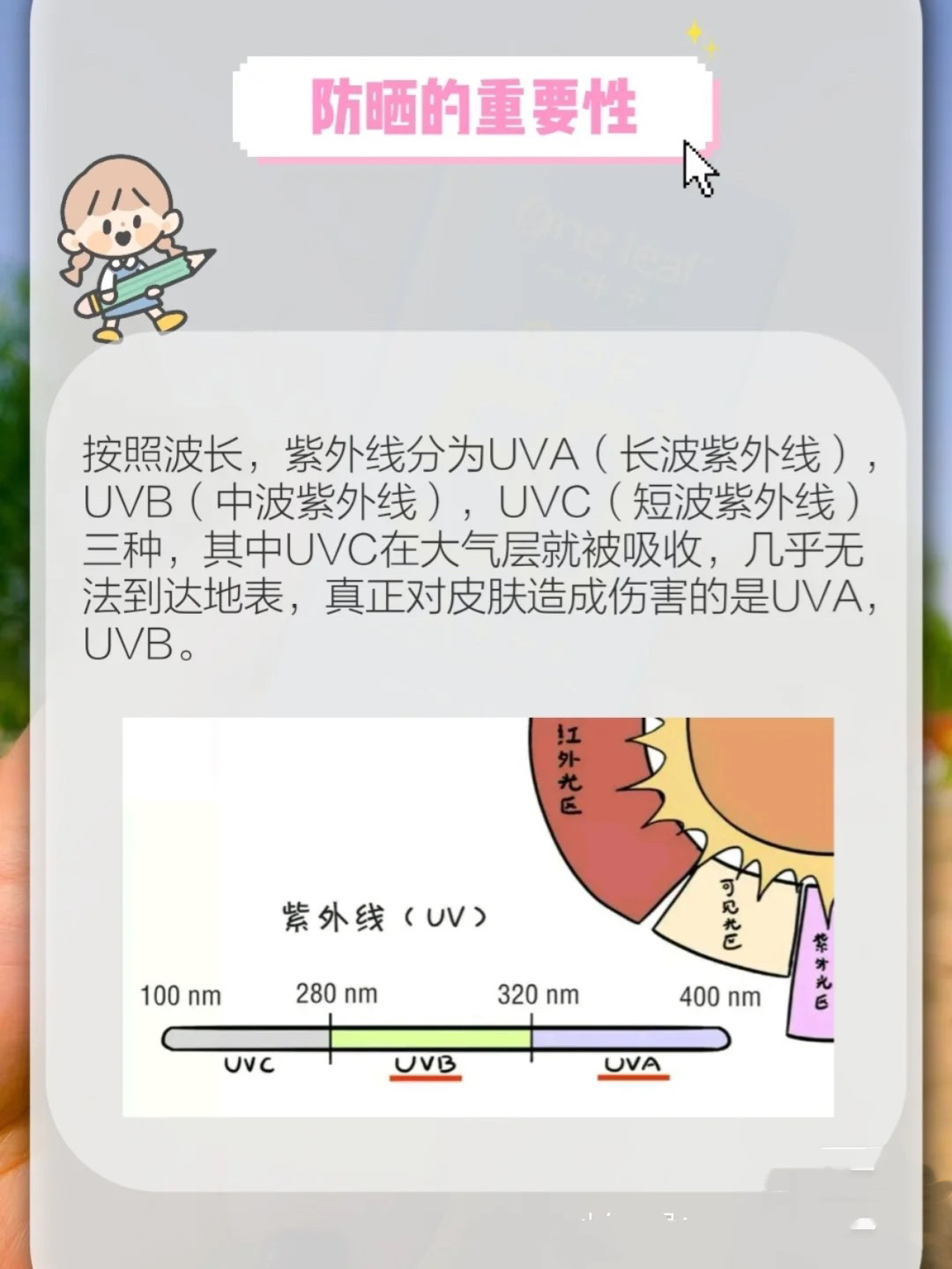 防晒霜的pa指数是什么意思,防晒pa+代表什么意思