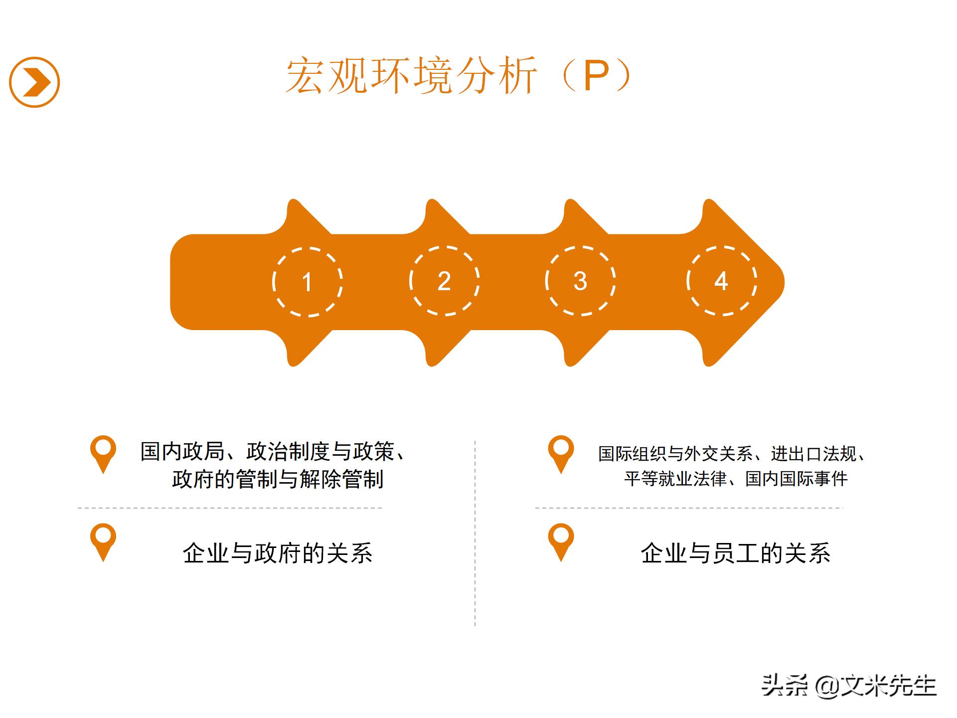 企业未来5年目标，2021企业战略规划，有限公司年度战略规划