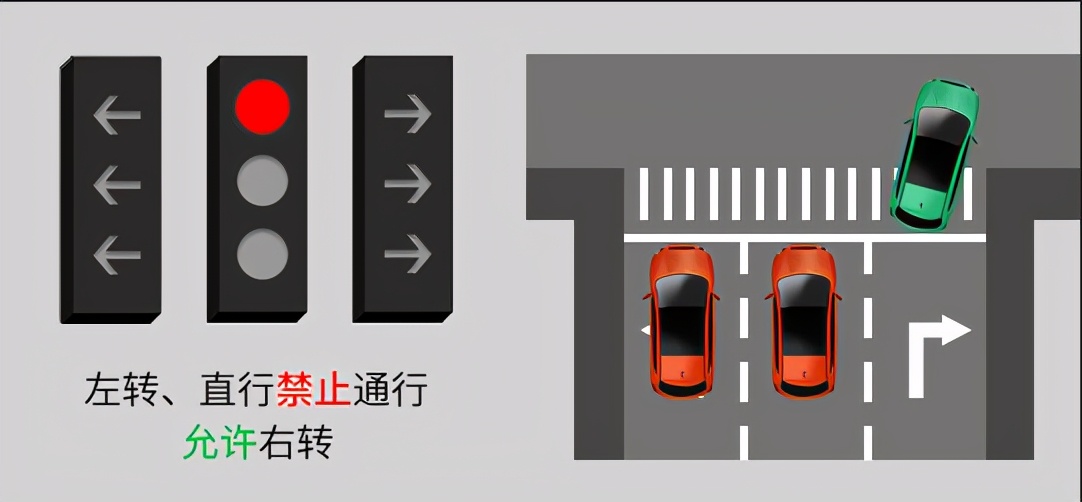 交通信号灯新国标黄灯,新国标信号灯为什么有灭灯