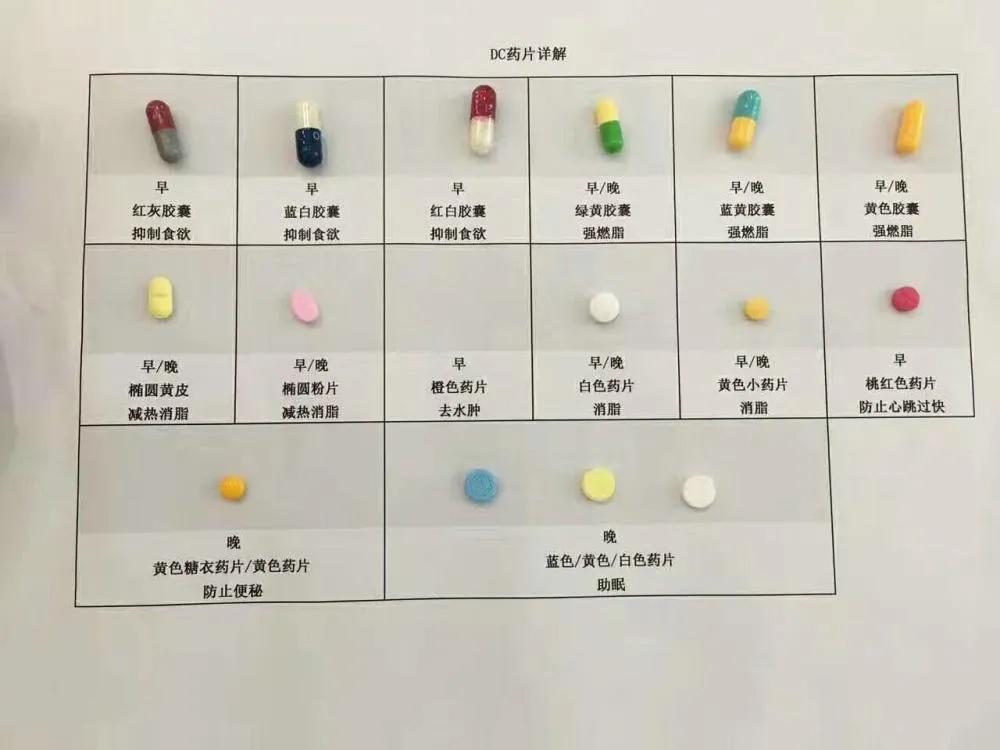 胖女孩吃减肥药反弹,胖女孩减肥成功但却得了厌食症