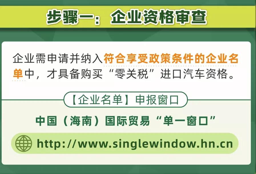 海南自贸港零关税汽车在哪买,海南零关税后进口车能便宜多少