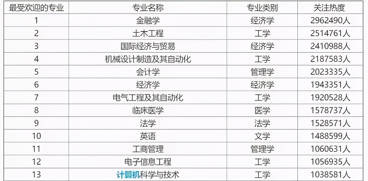 17710工作制,177工作制