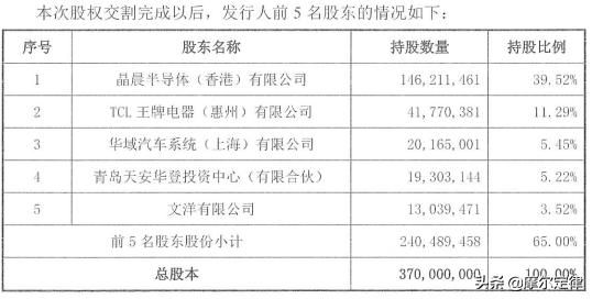 tcl创维康佳,TCL创维