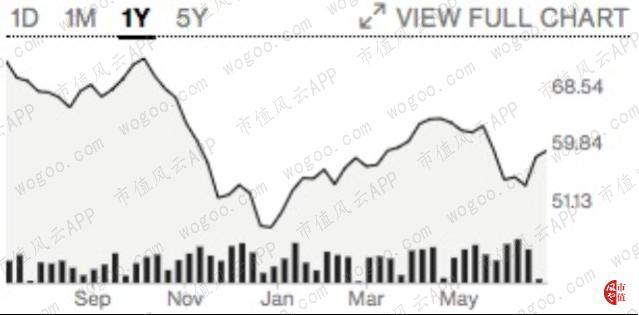 风云海外反应,风云海外专营店