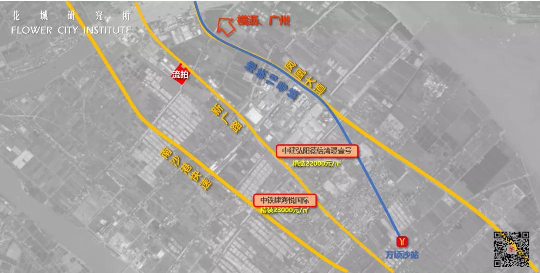 广州第二轮土拍海珠西,广州第二轮拍地地块详情