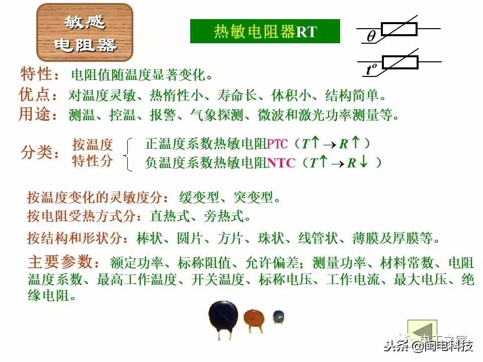 图文并茂教你识别色环电阻的方法,五色环电阻识别方法视频