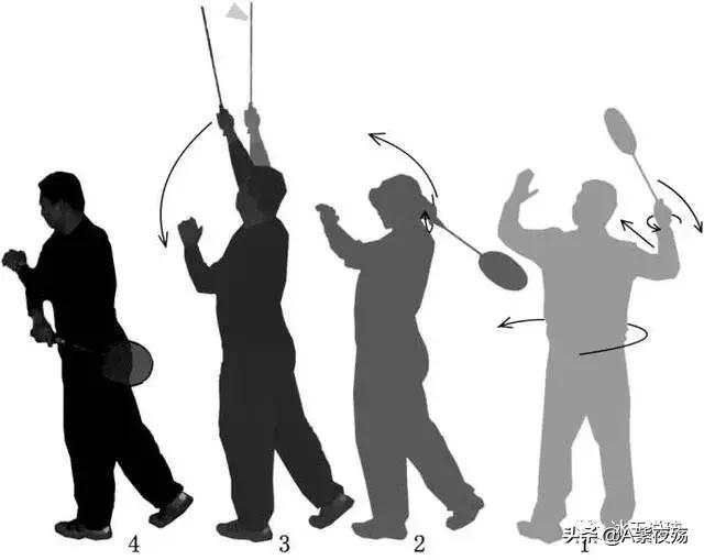 羽毛球正反手跨步跳球的挥拍动作,羽毛球挥拍技巧以及注意事项