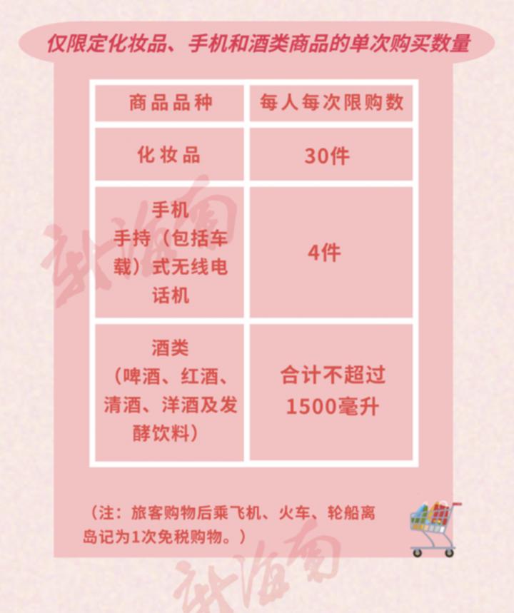 如何购买海南免税版iphone,拼多多和免税店买iPhone哪个便宜