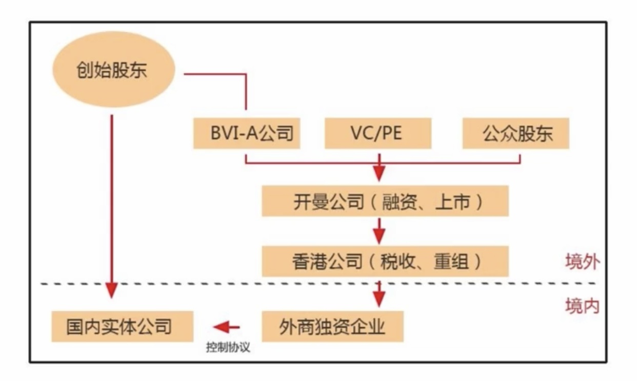 李宁被“妖魔化”！它是不是一家外国公司？