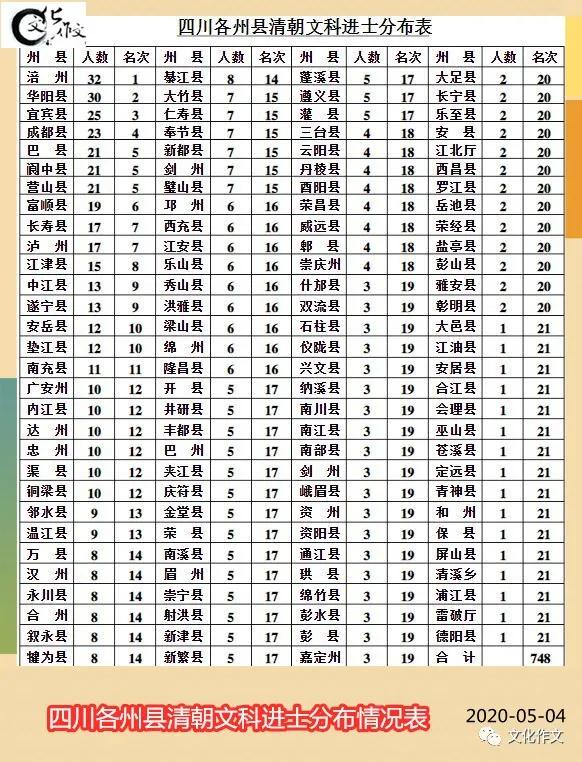 江津教育怎么样,重庆市江津教育