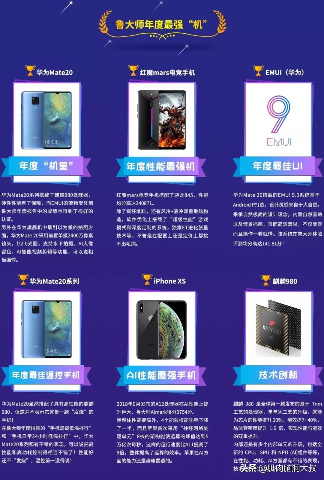 国产手机排行榜前十名vivo,华为freebuds4i和vivotws2哪个好