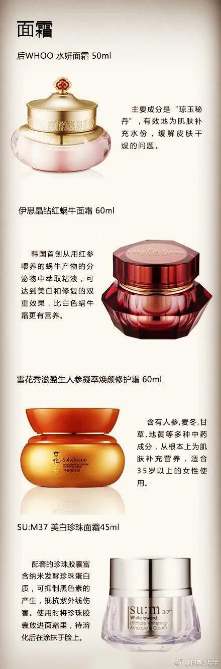 关于韩国化妆品你应该知道的一些品牌，出国游玩可以用得着…