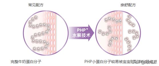 喂奶后防止吐奶的方法,如何正确喂奶避免吐奶