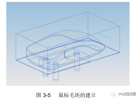ug编程3d动态模拟怎么使用,UG编程高效模板