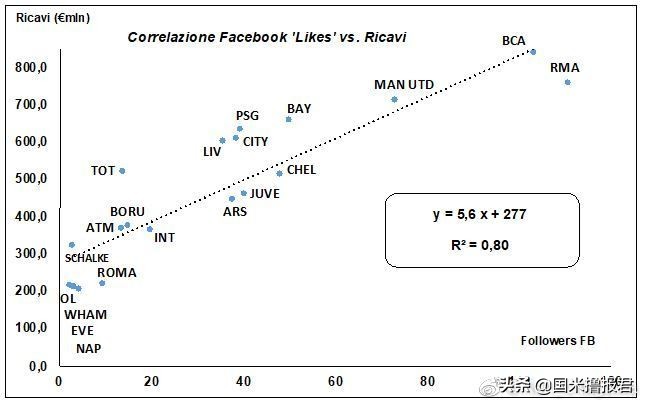 国米报道,国米新闻意大利
