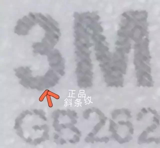 黑心！这些国内外口罩全是假货！附真假鉴别方法