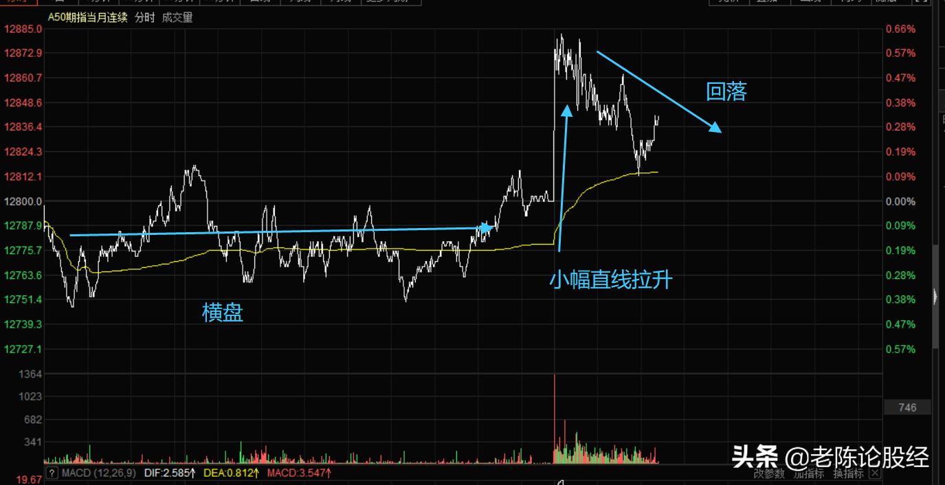 今天恒生指数为什么闪跌,恒生指数跌1000股