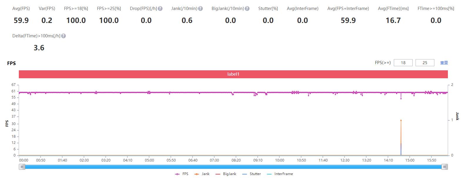 中兴axon30ultra升级myos11,中兴axon30pro和中兴axon30ultra