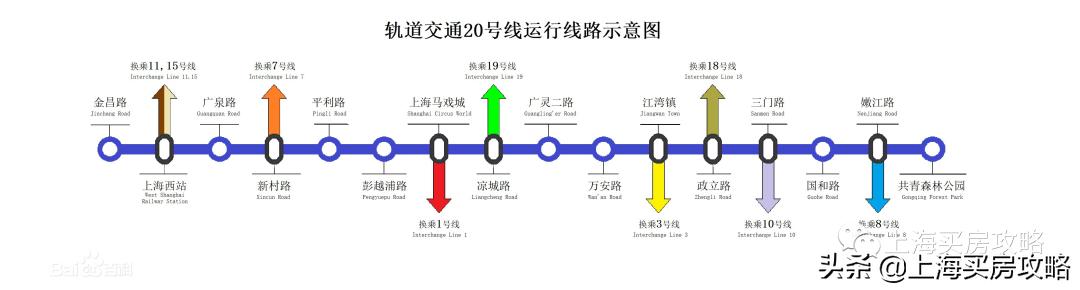 上海最曲折的区,上海这座城市经历了哪些故事