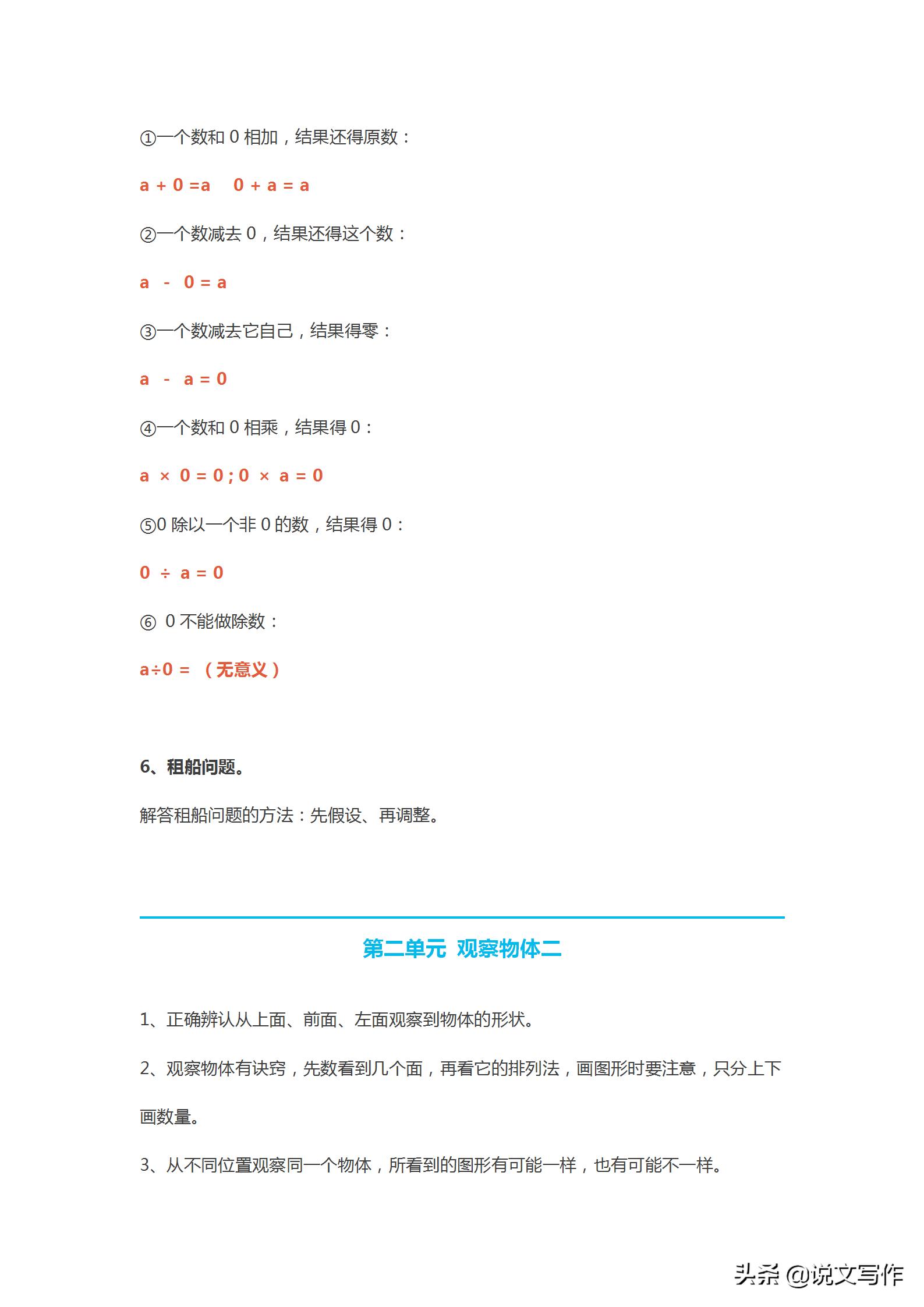 人教版小学四年级数学下册知识点,人教版四年级数学下册知识点整理